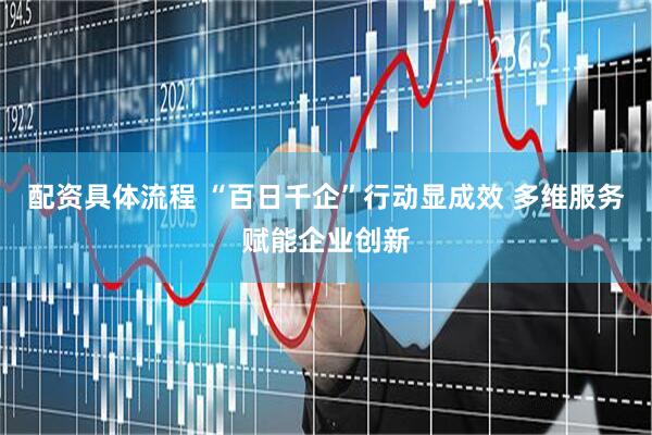 配资具体流程 “百日千企”行动显成效 多维服务赋能企业创新